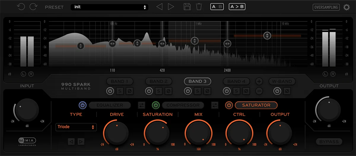 990 Spark Multiband — MIA Laboratories