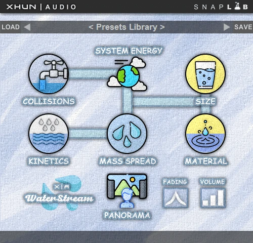 WaterStream — XHUN Audio